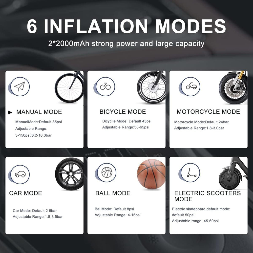 Xiaomi Portable Electric Air Compressor 2 Pro.