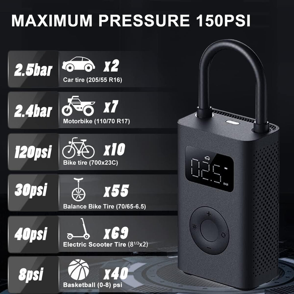 Xiaomi Portable Electric Air Compressor 2 Pro.