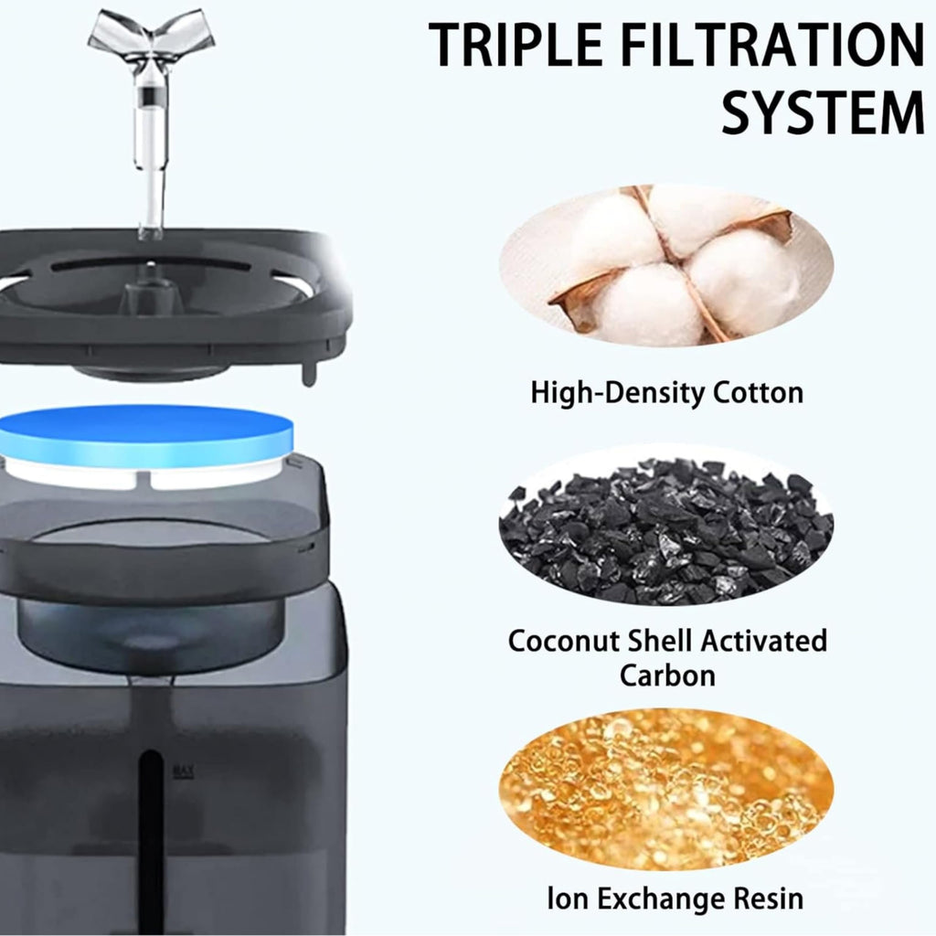 2L/61oz Automatic Water Fountain for Cats and Small Medium Dogs