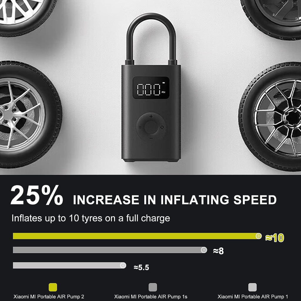 Xiaomi Portable Electric Air Compressor 2 Pro.