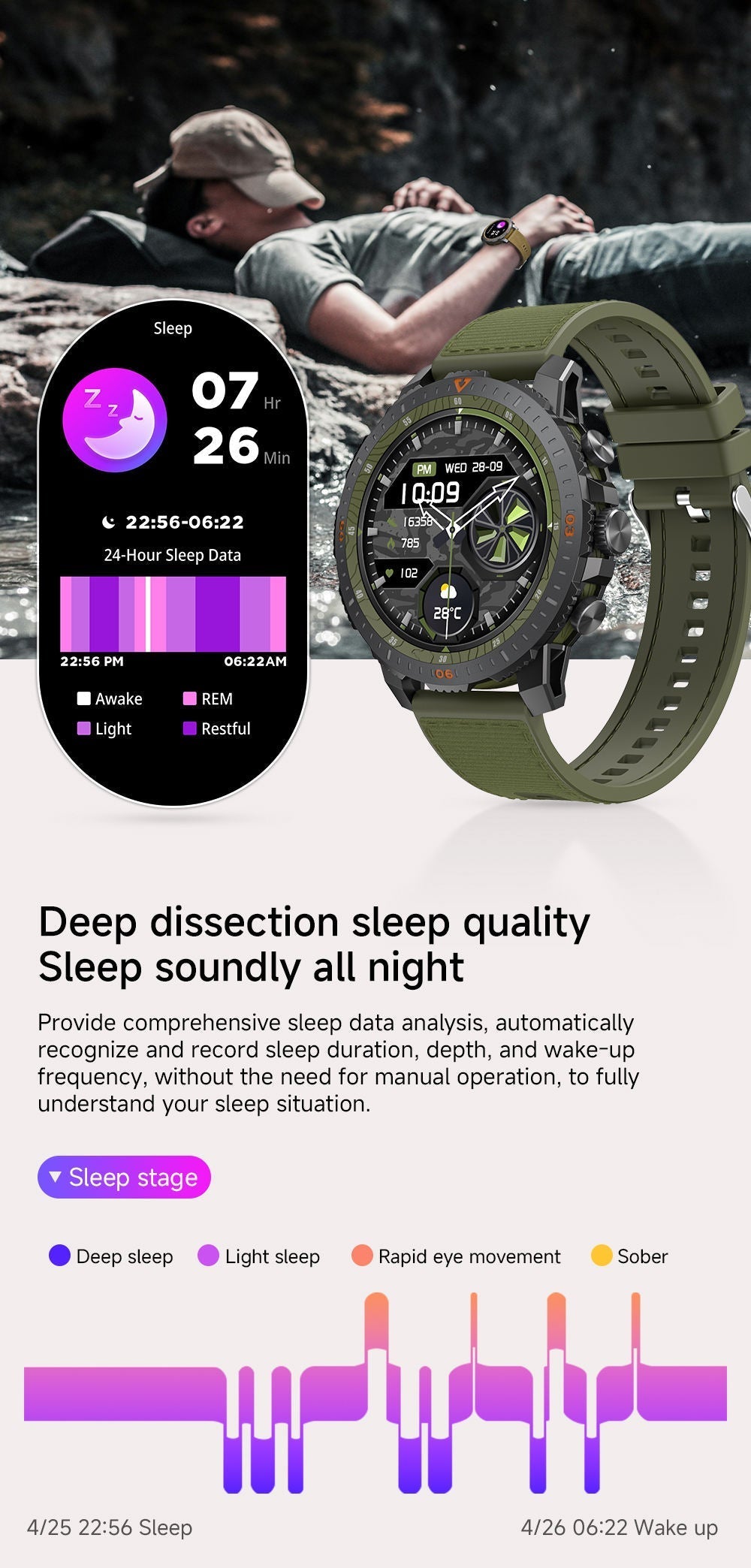 HEPU HP-G25 Multifunctional Smart Watch.